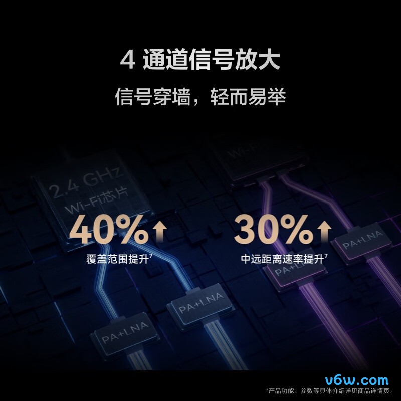 华为DAYUA-BE30路由器图片