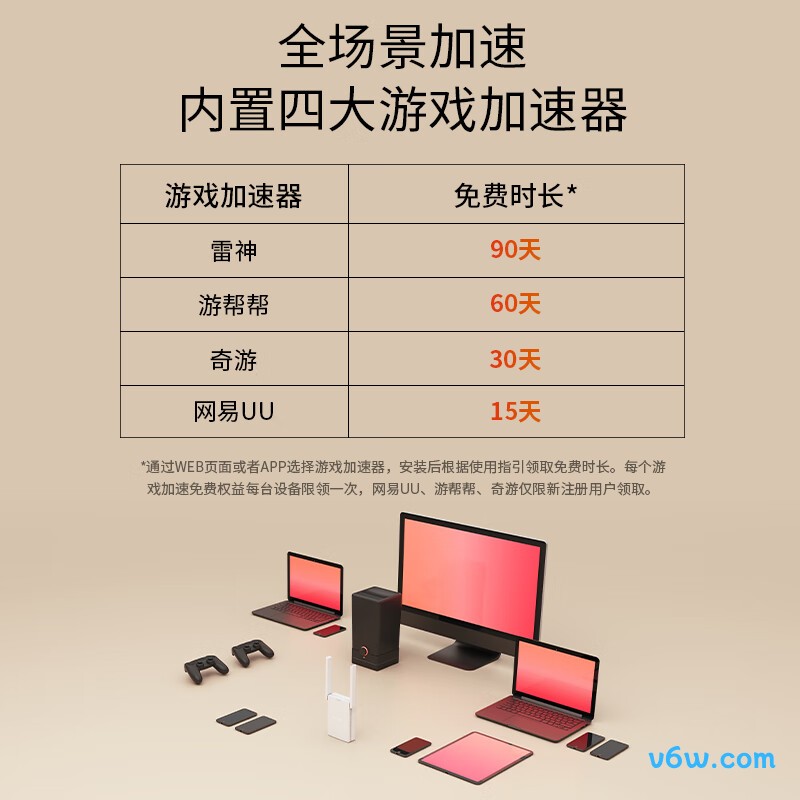 普联TL-7DR5132易展版路由器图片