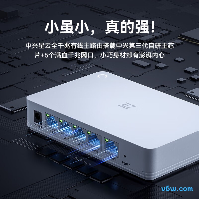 中兴ZXSLC SR1001路由器图片