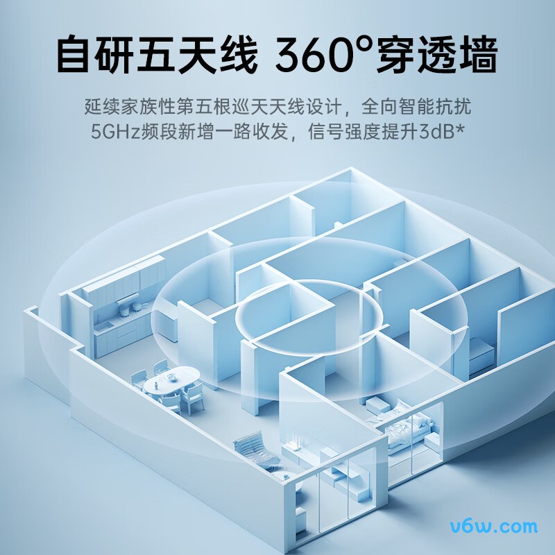 中兴ZXSLC SR6110路由器图片