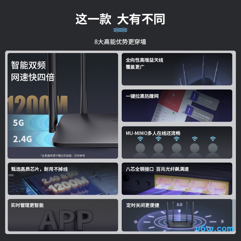 Tenda-AC5路由器图片