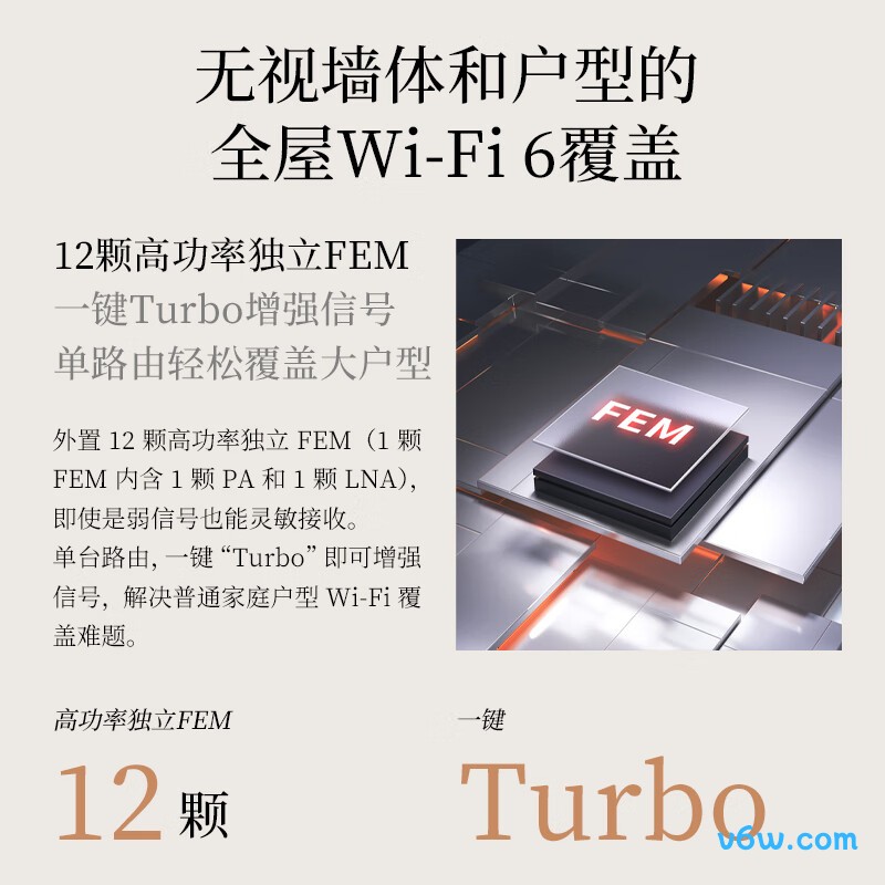 普联TL-XTR6690易展Turbo版路由器图片