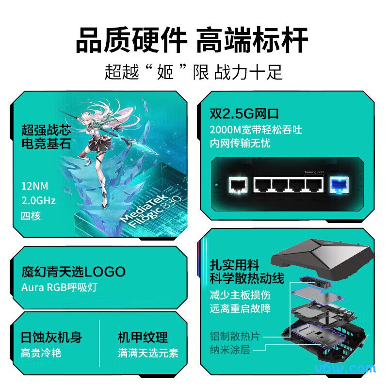 华硕TX-AX6000路由器图片