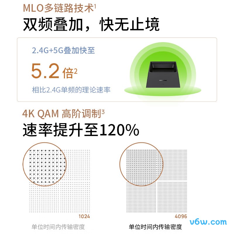 普联K72路由器图片