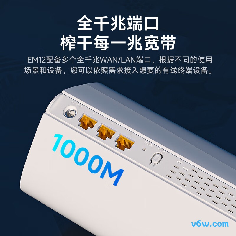 Tenda-EM12路由器图片