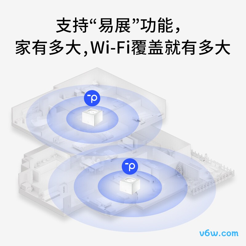 普联TL-TR960G路由器图片