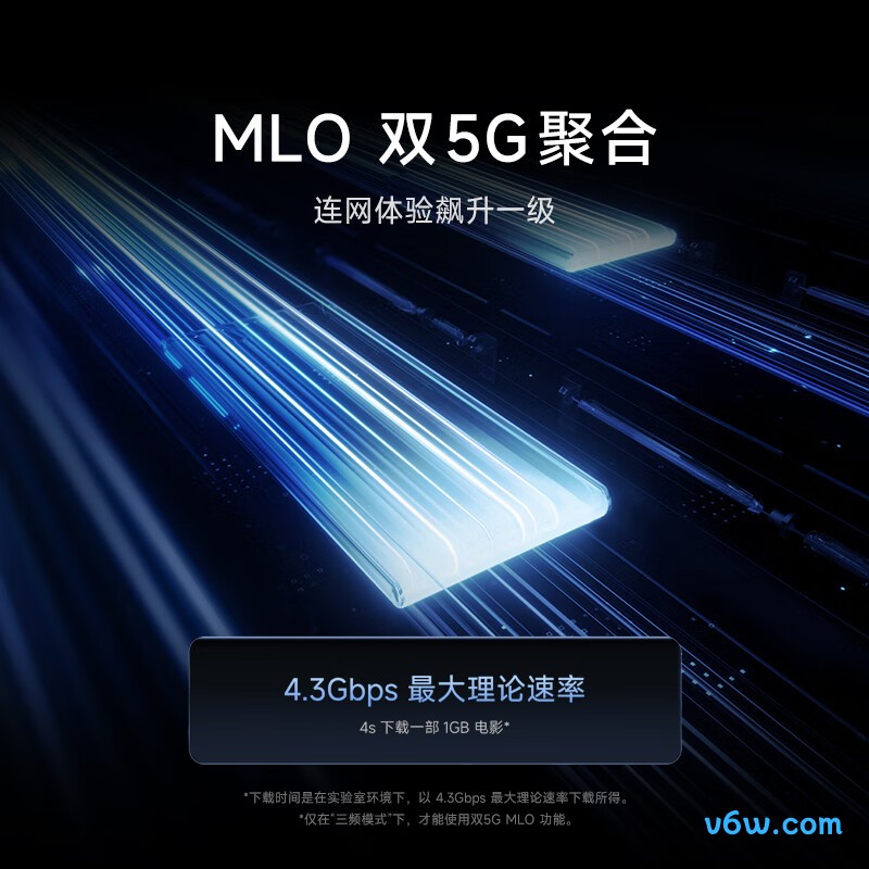 小米BE7000路由器图片