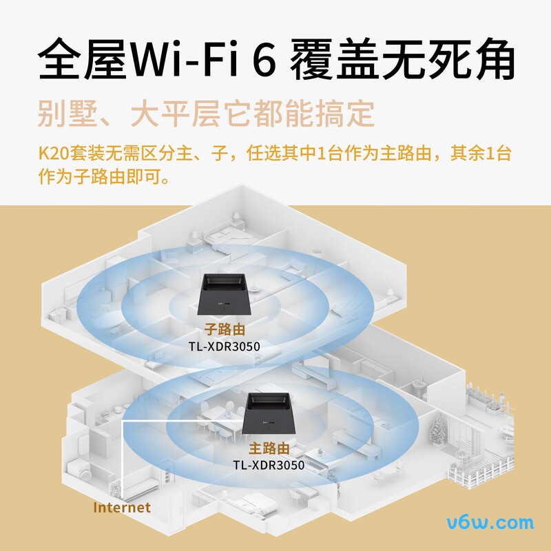 普联K20路由器图片