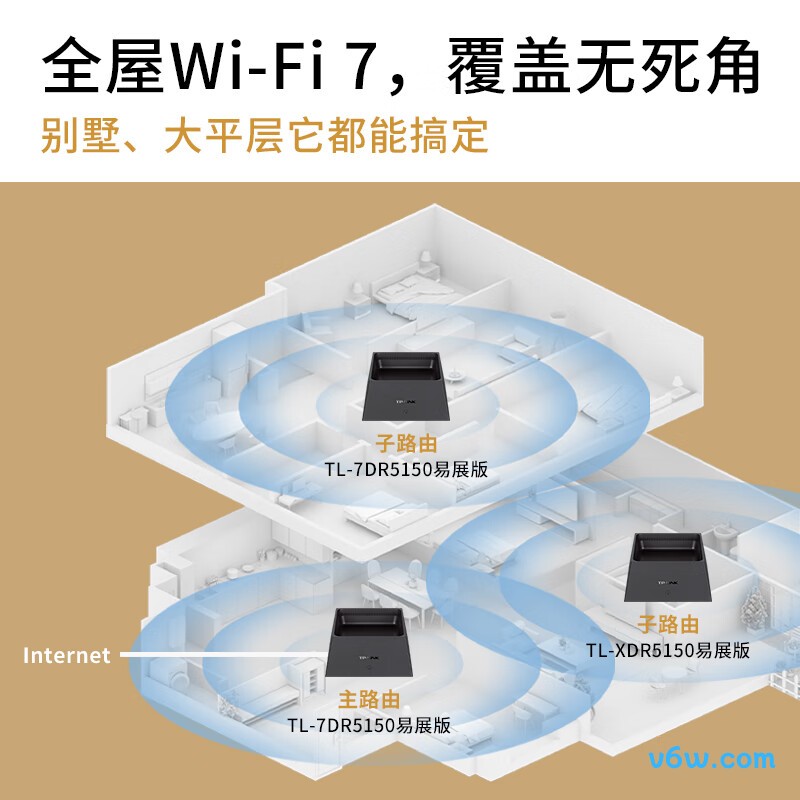 普联K76路由器图片