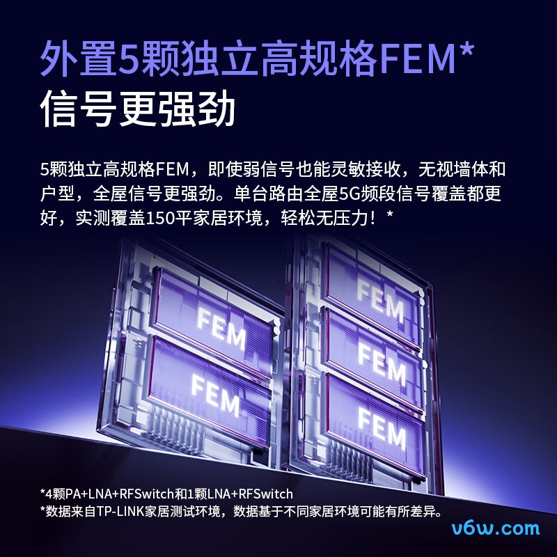 普联TL-7DR6430路由器图片