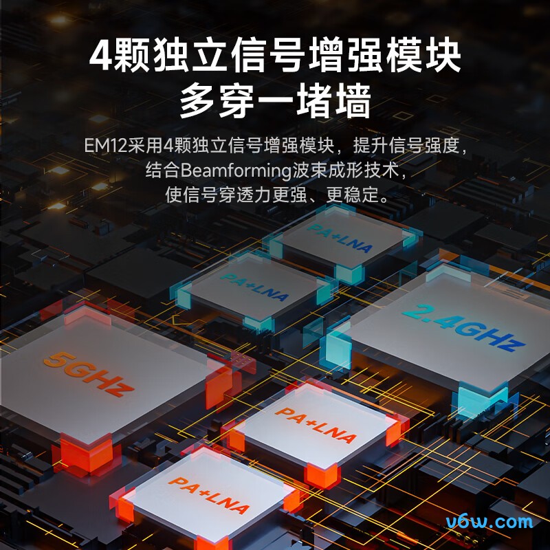 Tenda-EM12路由器图片