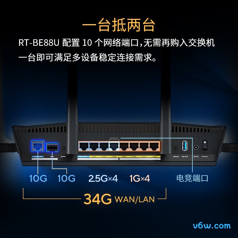 华硕RT-BE88U