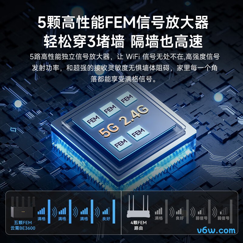 Tenda-BE3L路由器图片