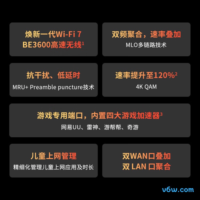 普联TL-7DR3610易展版路由器图片