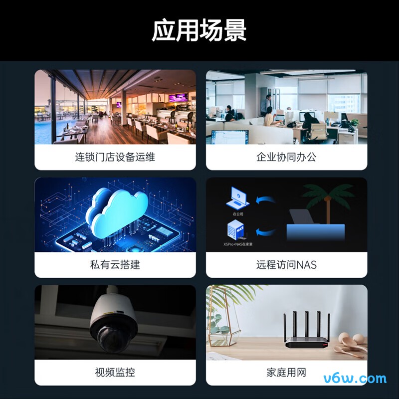 华三ERG5-3000AX-U路由器图片