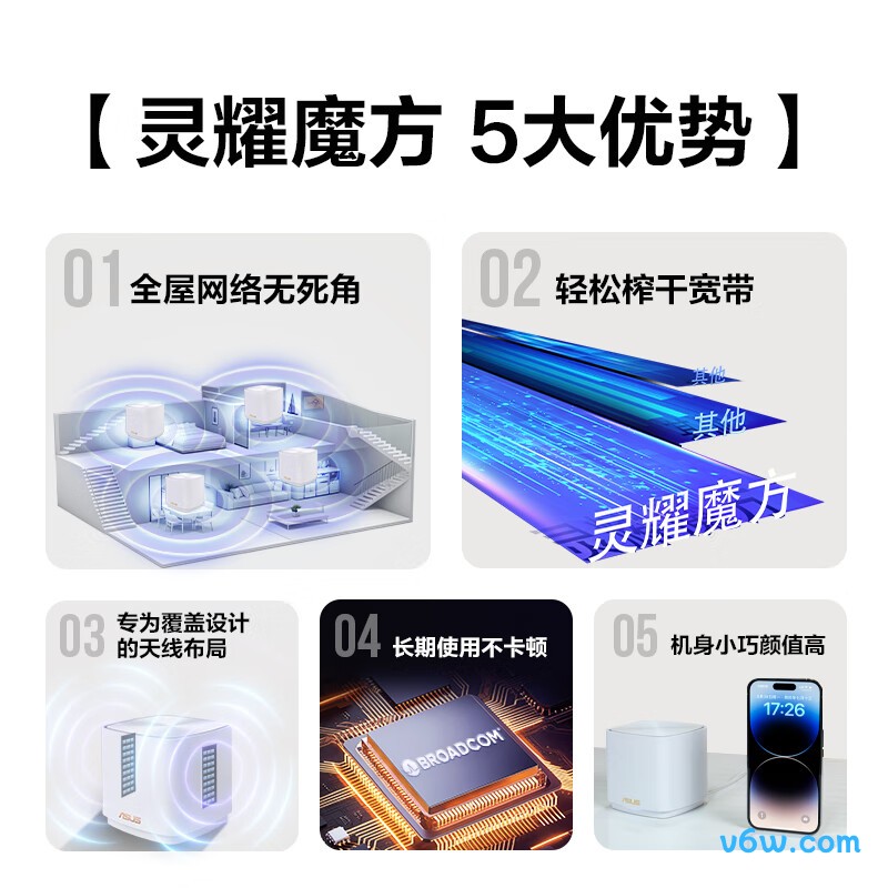 华硕XD4 PRO路由器图片