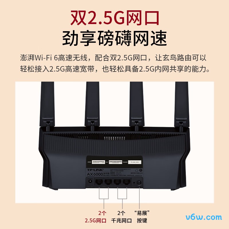 普联TL-XDR6078易展版