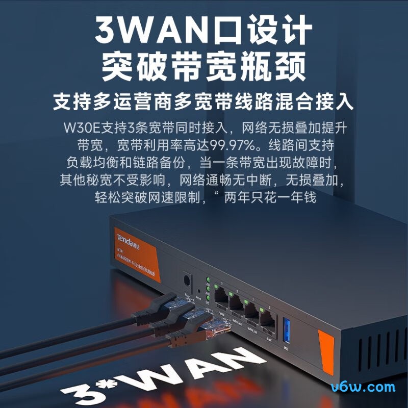 Tenda-W30E路由器图片