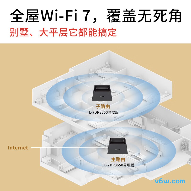 普联K72路由器图片