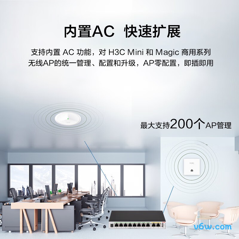 华三ER3208G3-P-E路由器图片