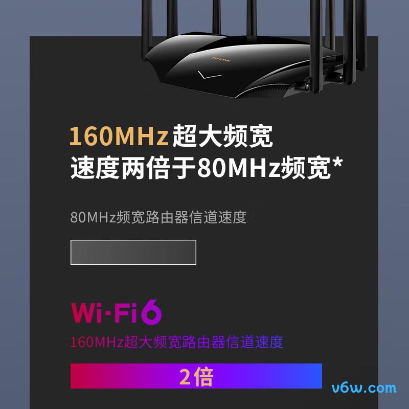 普联TL-XDR6020易展版路由器图片