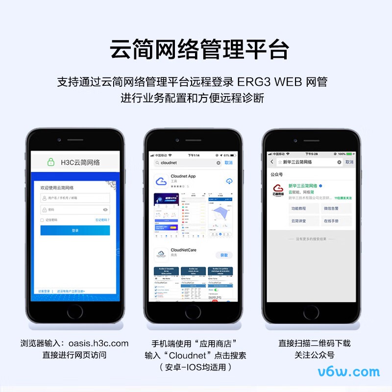 华三ERG3-1800W路由器图片