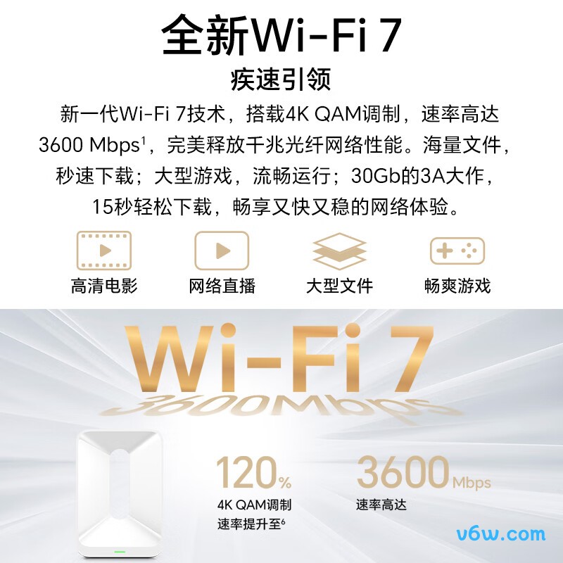 荣耀Bayes-704路由器图片