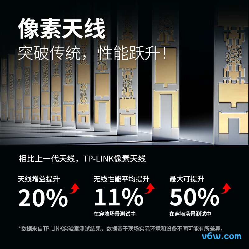 普联TL-7DR6430路由器图片