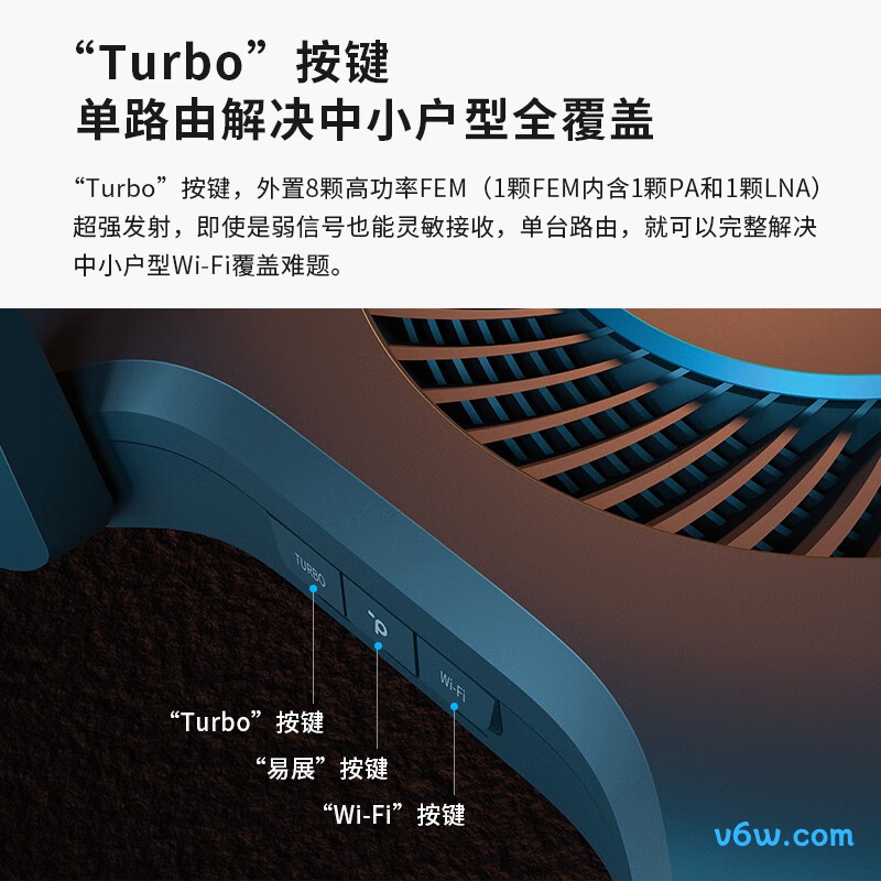 普联TL-XDR6060易展Turbo版路由器图片