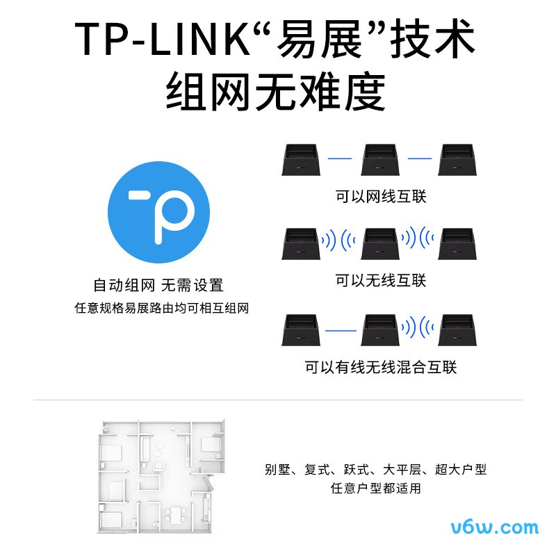 普联K72路由器图片
