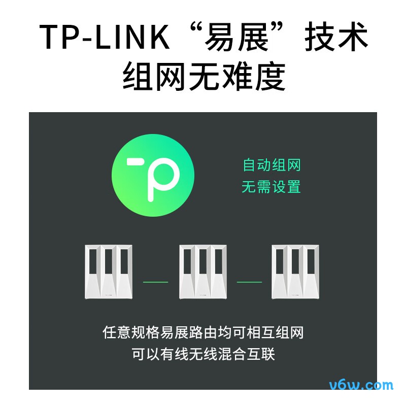 普联K15路由器图片