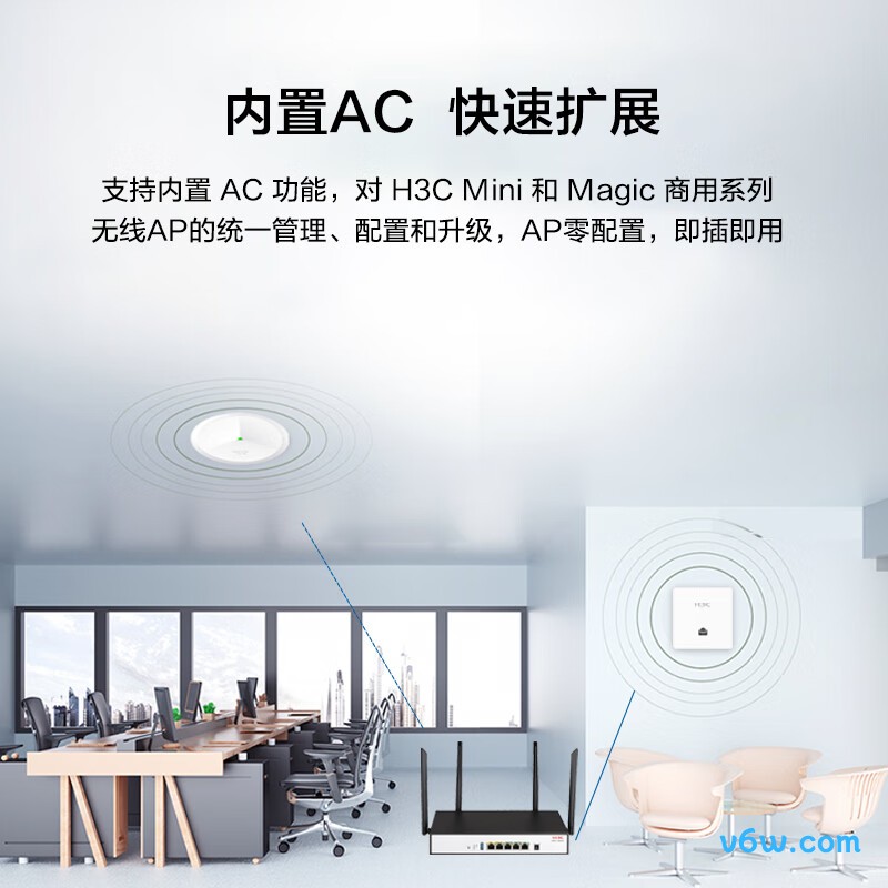 华三ERG3-1800W路由器图片