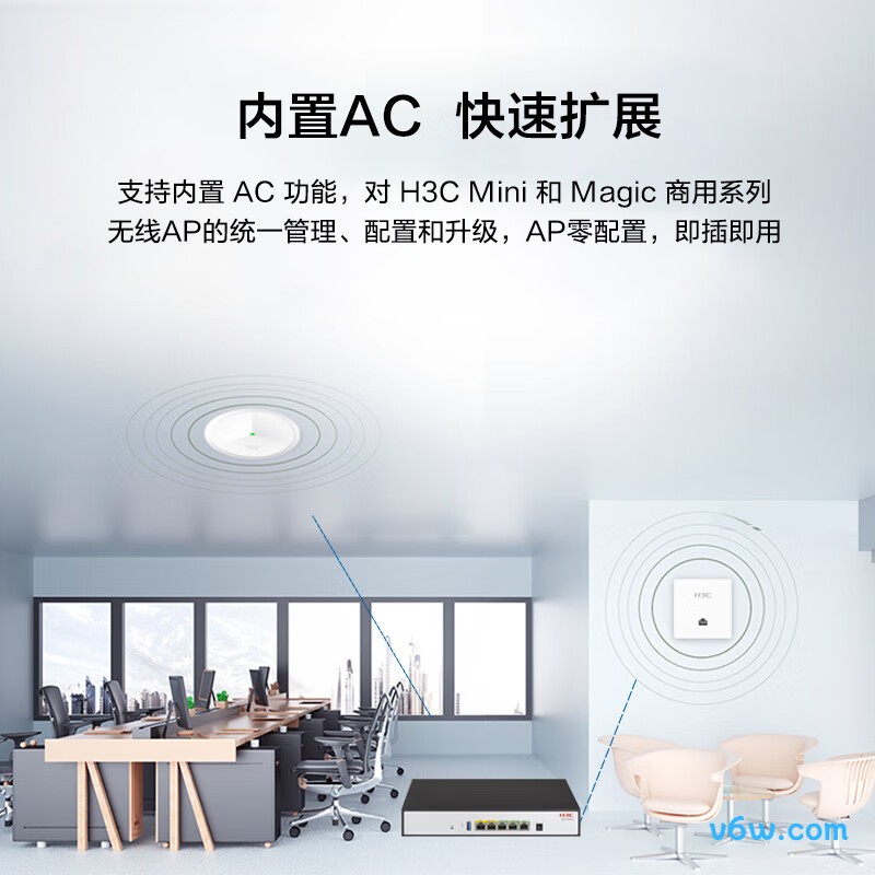 华三ER2200G3路由器图片