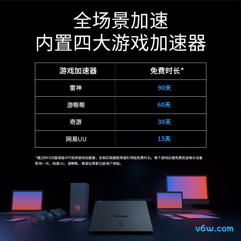 普联K76路由器图片