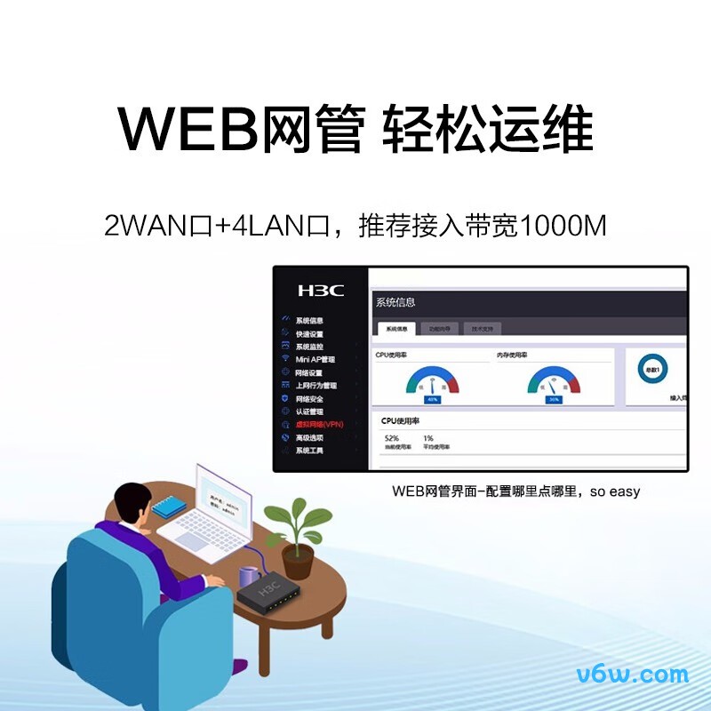 华三MER5200路由器图片