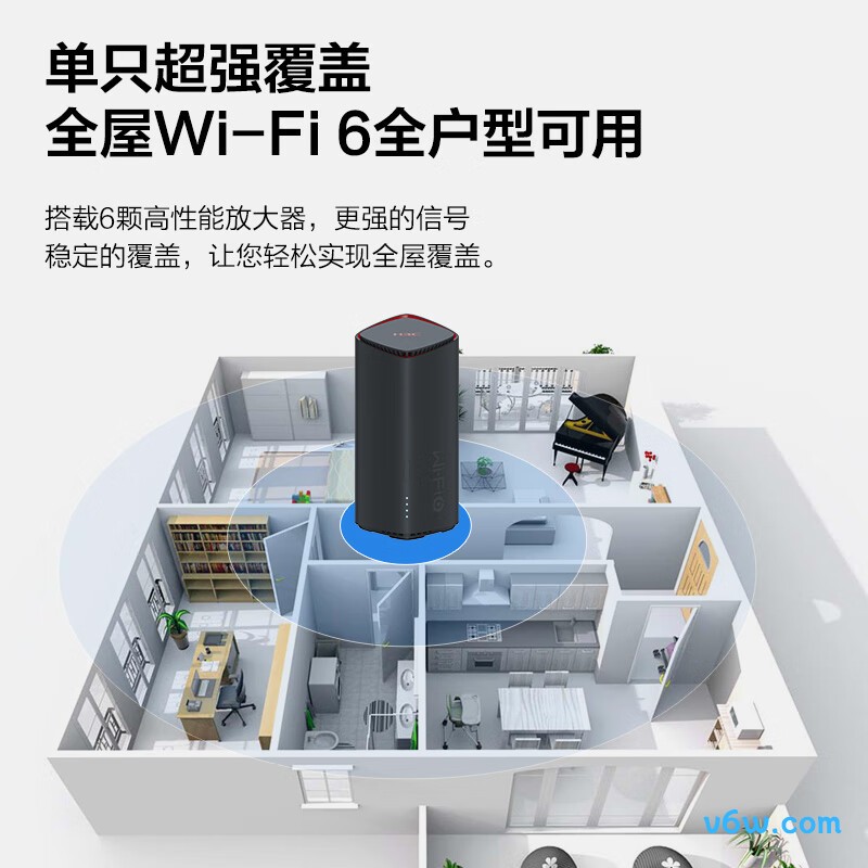 华三H3C BX54路由器图片