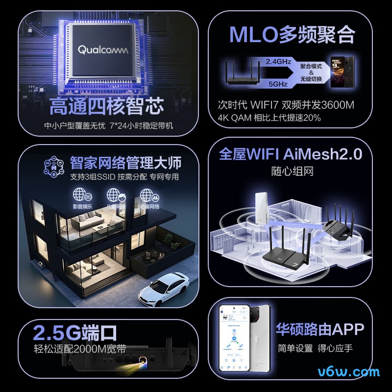 华硕RT-BE57路由器图片