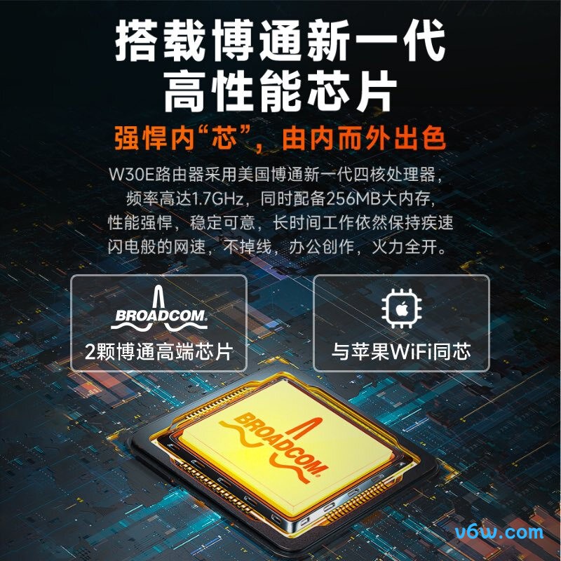 Tenda-W30E路由器图片