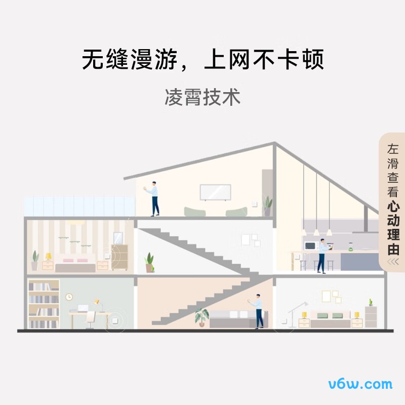 华为WS8001-103路由器图片