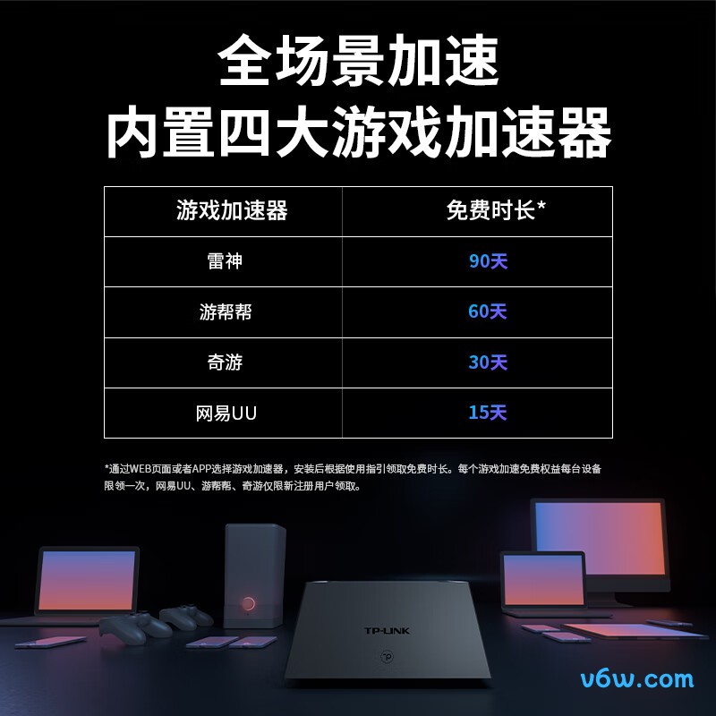 普联TL-7DR5150易展版路由器图片