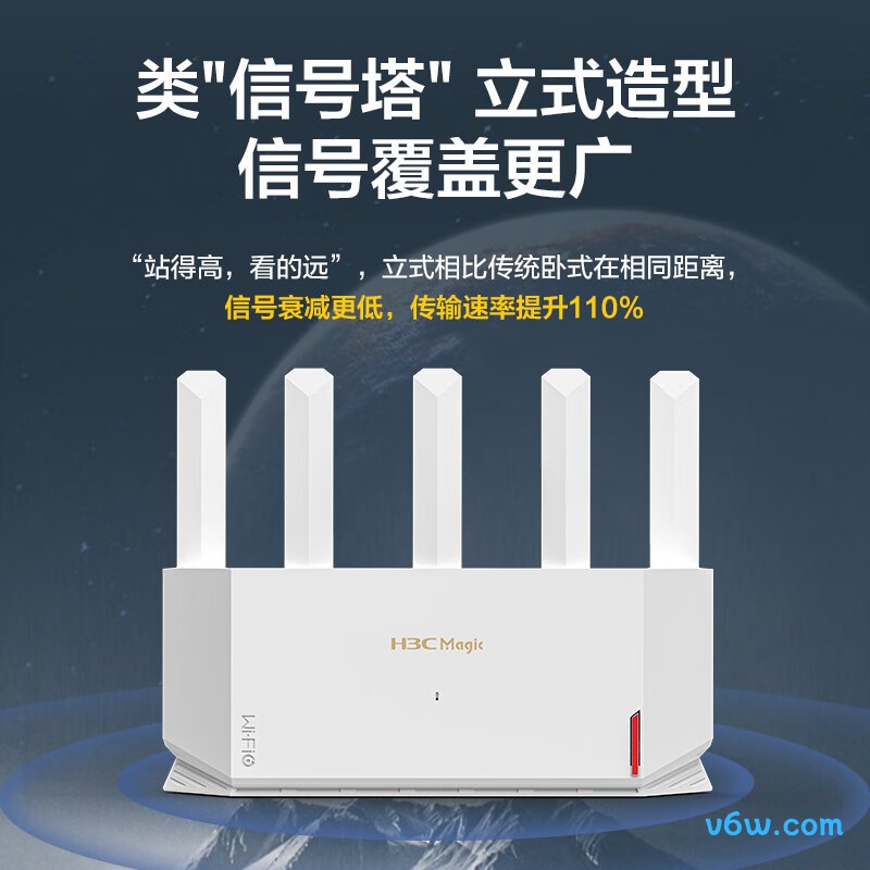 华三H3C Magic NX30 Pro