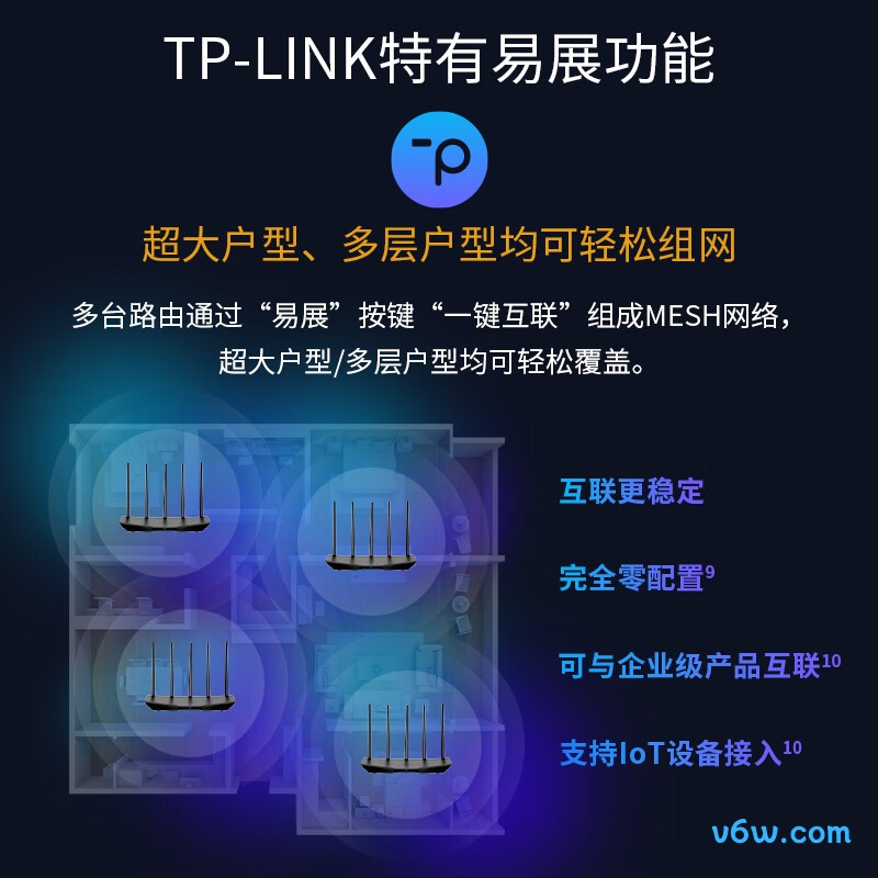 普联TL-7DR5130易展版路由器图片