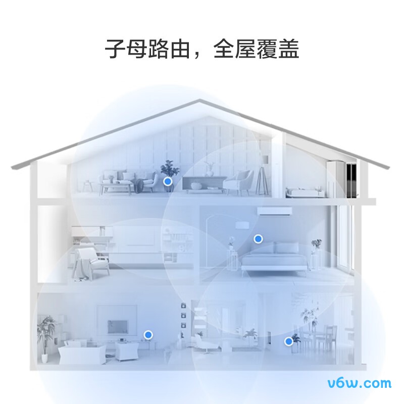 华为WS7290路由器图片