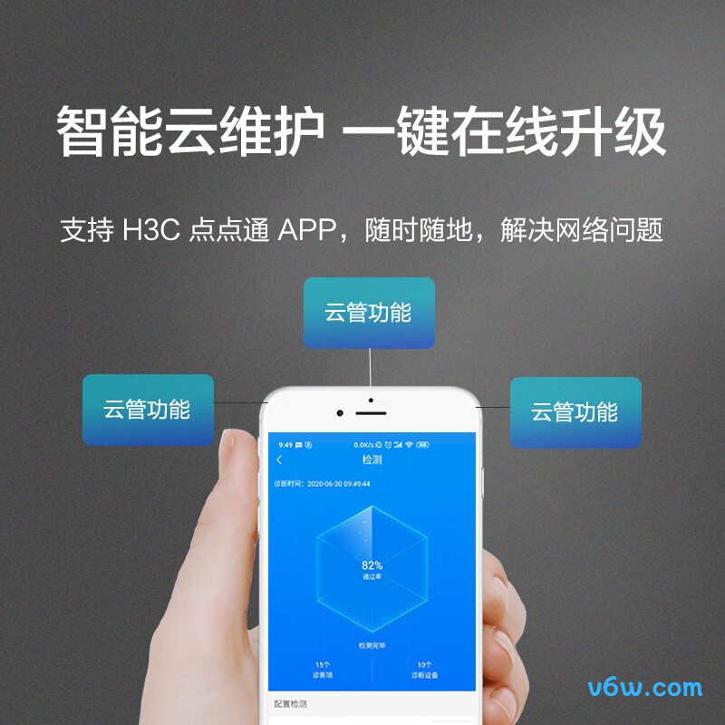 华三Mini GR-5400AX路由器图片