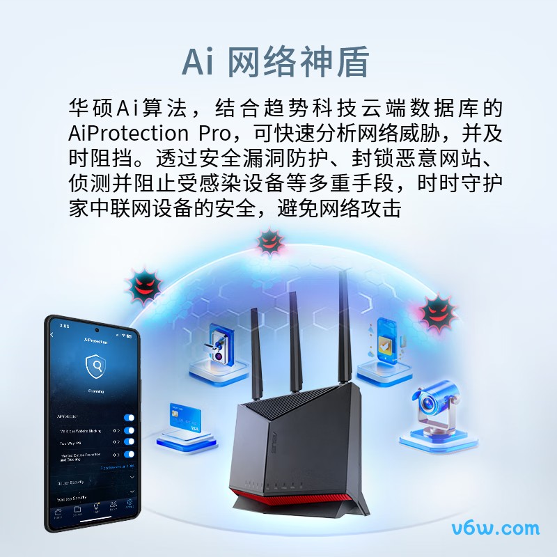 华硕RT-BE86U路由器图片