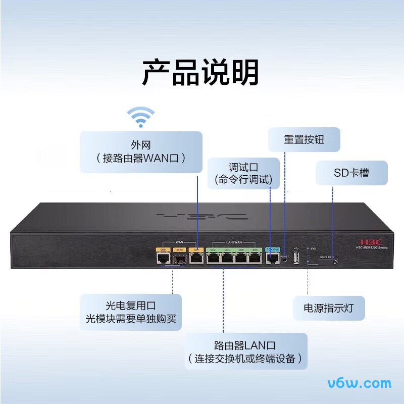华三MER5200路由器图片