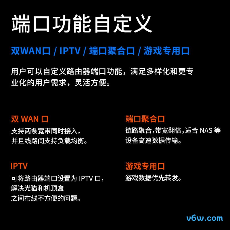 普联K30路由器图片