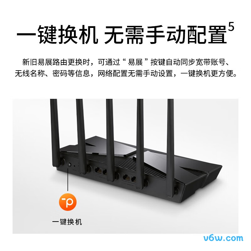 普联TL-XDR3039易展版