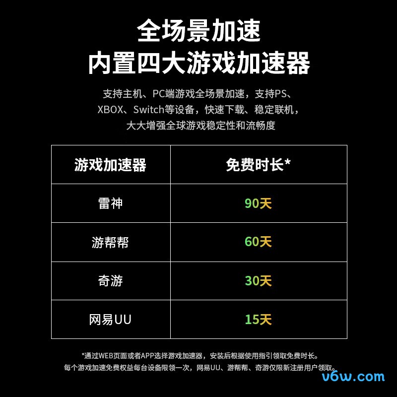 普联TL-7DR3610易展版路由器图片