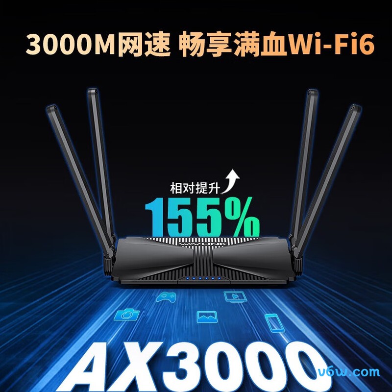 睿因MIGHTY EX1路由器图片